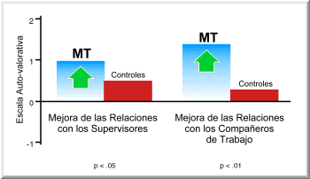 Grafico 39